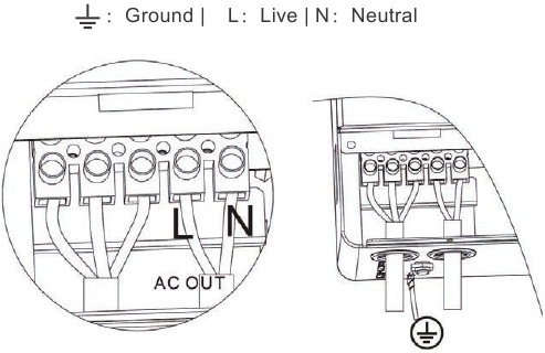 Renogy - 48V - Installation - AC Output Wiring Installation - AC Output Wiring