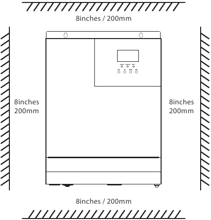 Renogy - 48V - Installation - Location Recommendations Installation - Location Recommendations