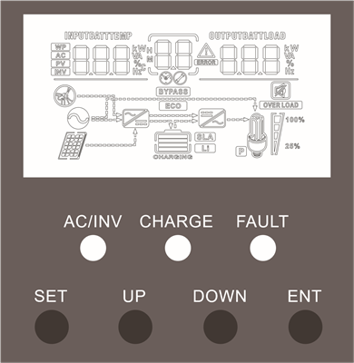 Renogy - 48V - Operation - LCD Operation - View 1 Operation - LCD Operation - View 1