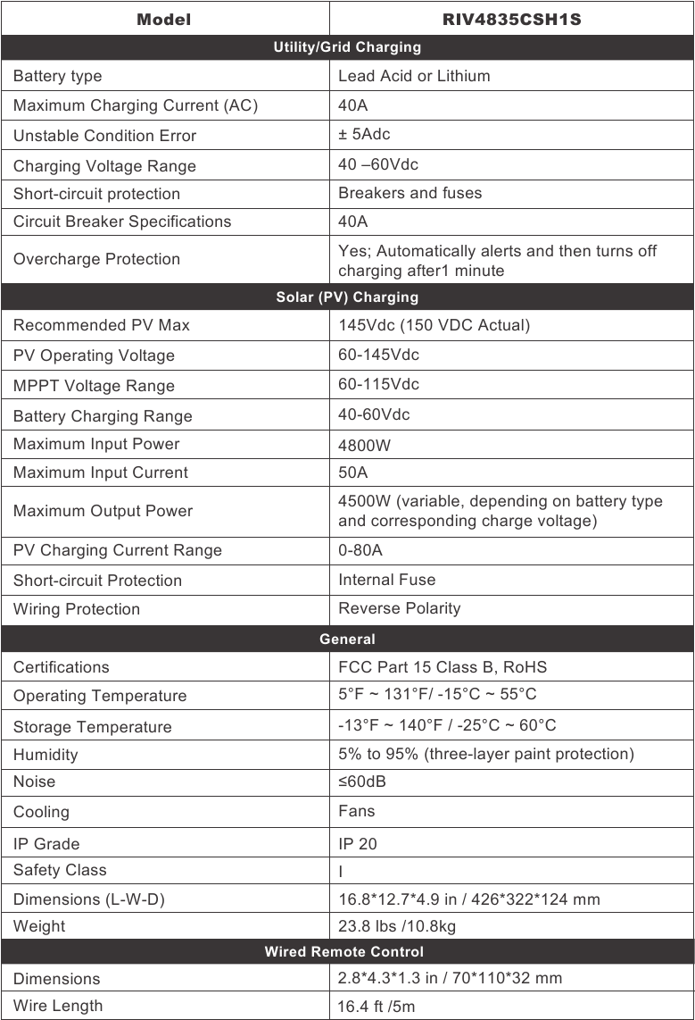 Renogy - 48V - Technical Specifications - Part 2 Technical Specifications - Part 2