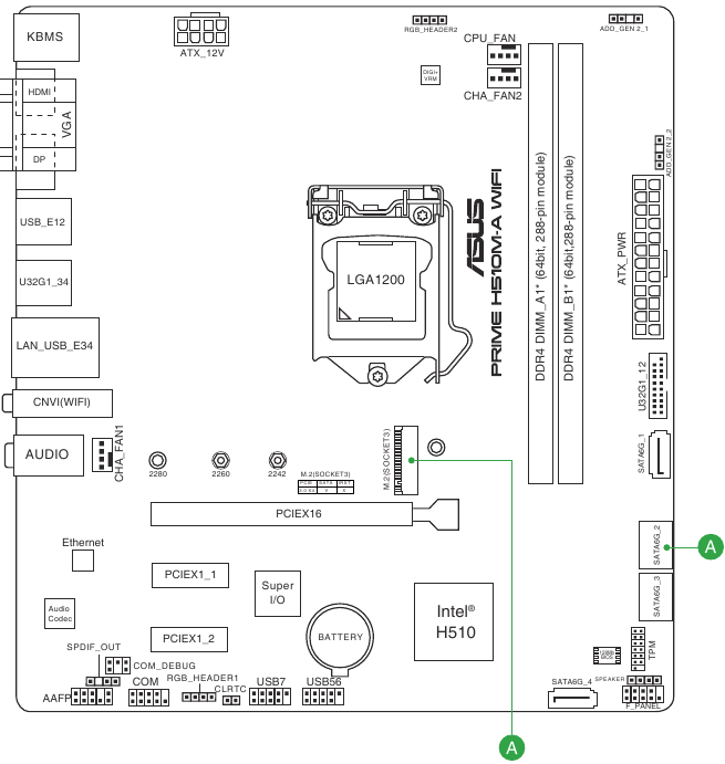 Asus - PRIME H510M-A - Connectors with shared bandwidth Connectors with shared bandwidth