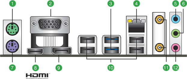 Asus - PRIME H510M-A - Motherboard overview - Rear panel connectors Motherboard overview - Rear panel connectors