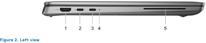 Dell - Latitude 7350 - Overview - Part 2 - Left view Overview - Part 2 - Left view