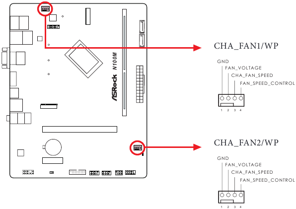ASROCK - N100M - Installation - Step 14 Installation - Step 14