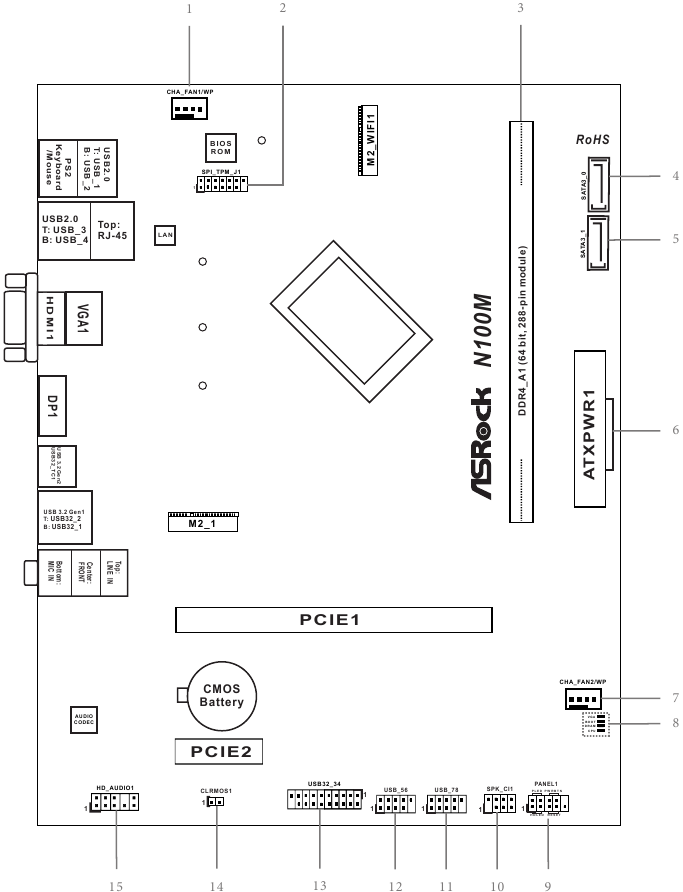 ASROCK - N100M - Motherboard Layout Motherboard Layout