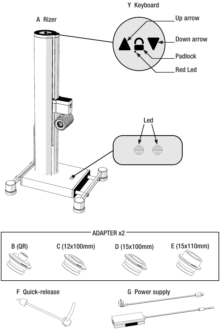Elite - RIZER - PRODUCT OVERVIEW PRODUCT OVERVIEW