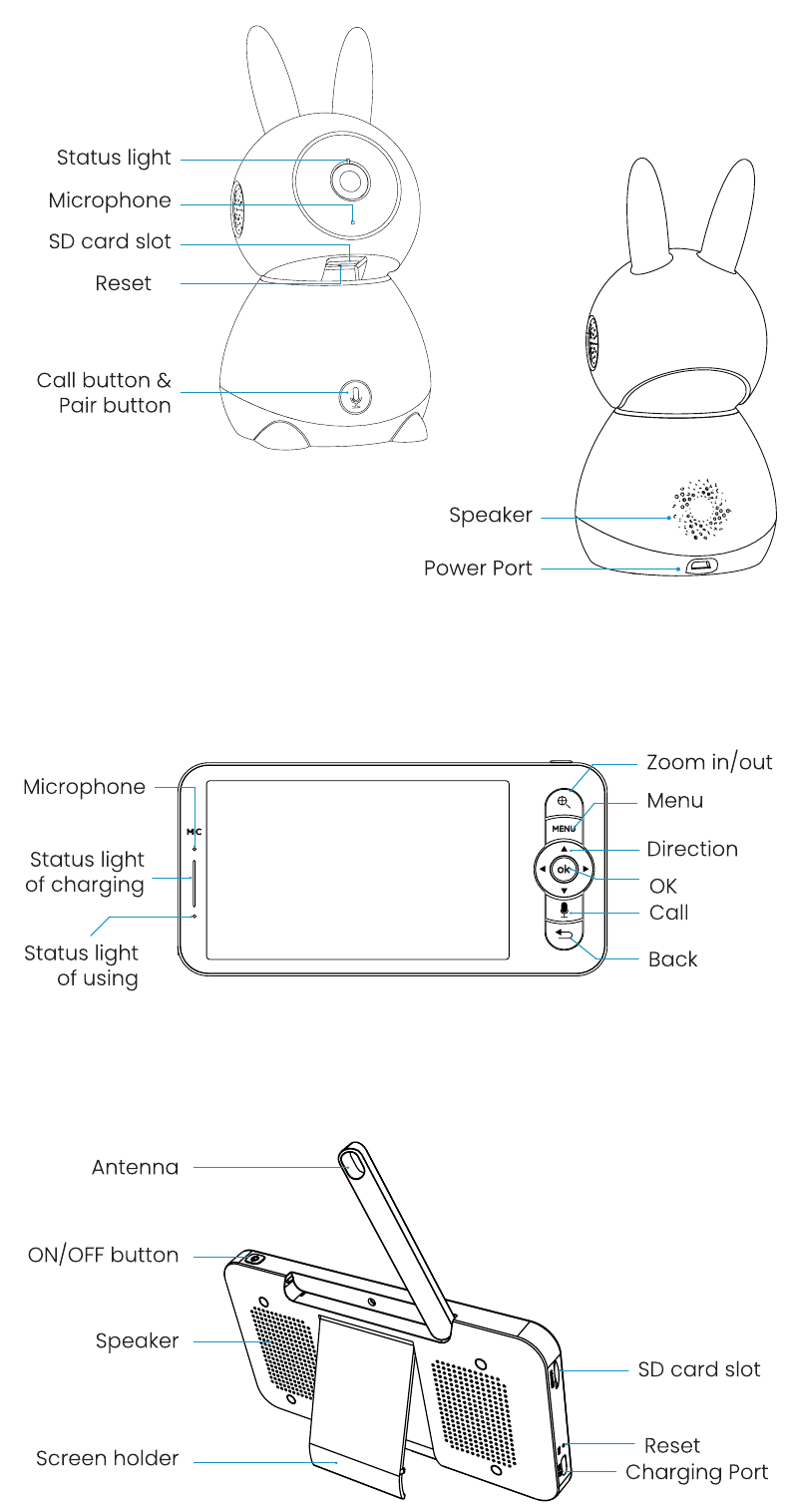 ieGeek - Baby 1T - Overview Overview