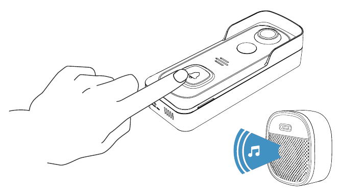 ieGeek - Bell J1 - Connect the Chime - Step 3 Connect the Chime - Step 3