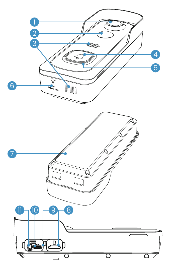 ieGeek - Bell J1 - Overview Overview