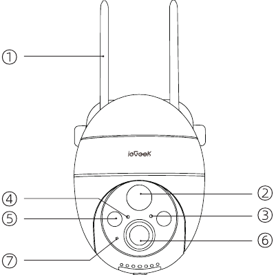 ieGeek - ZY-G1 - Product Introduction - Part 1 Product Introduction - Part 1