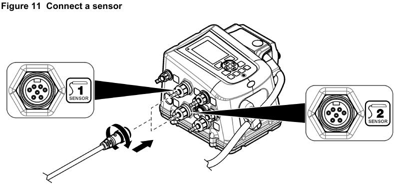 Hach - AS950 - Connect a sensor Connect a sensor