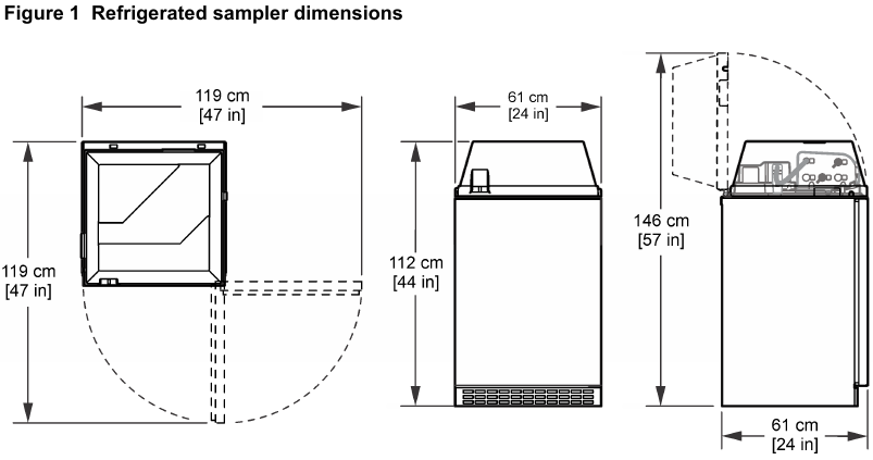 Hach - AS950 - Dimensions Dimensions