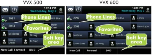 Polycom - VVX 501 - Lines View Lines View