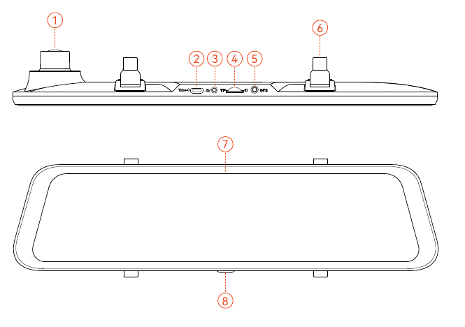 Wolfbox - G840H - Appearance Appearance