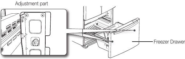 Samsung - RFG297 - Adjusting The Freezer Drawer LEVEL - Step 1 Adjusting The Freezer Drawer LEVEL - Step 1