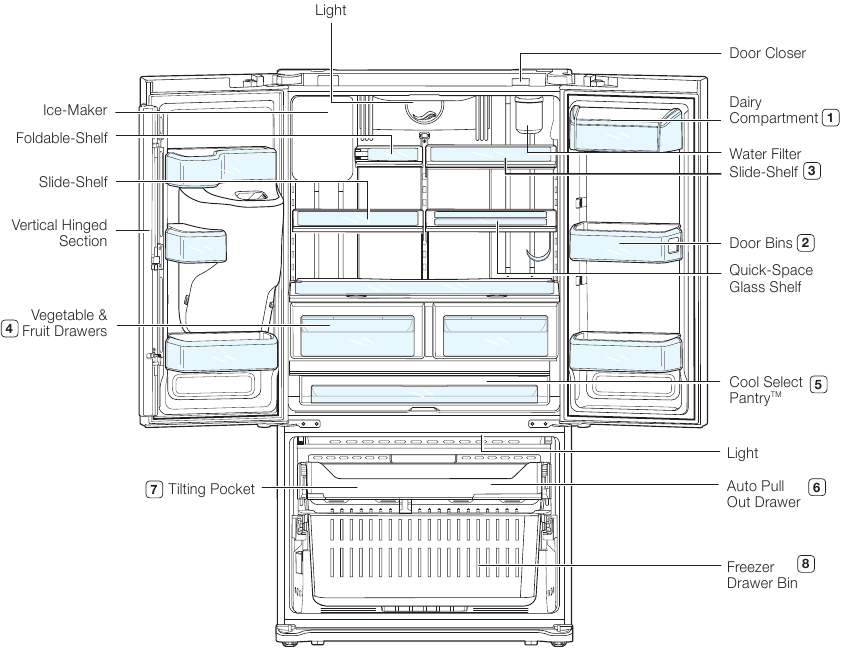 Samsung - RFG297 - Parts and Features Parts and Features