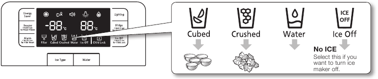 Samsung - RFG297 - Using The Cold Water Dispenser - Step 1 Using The Cold Water Dispenser - Step 1