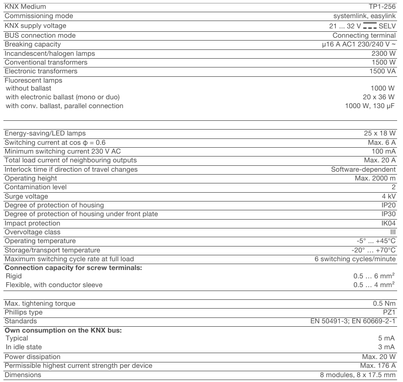 hager - TYMS616D - Technical data Technical data
