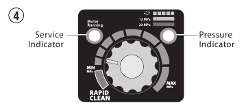 Titan - IMPACT 440 - CONTROL PANEL INDICATORS CONTROL PANEL INDICATORS