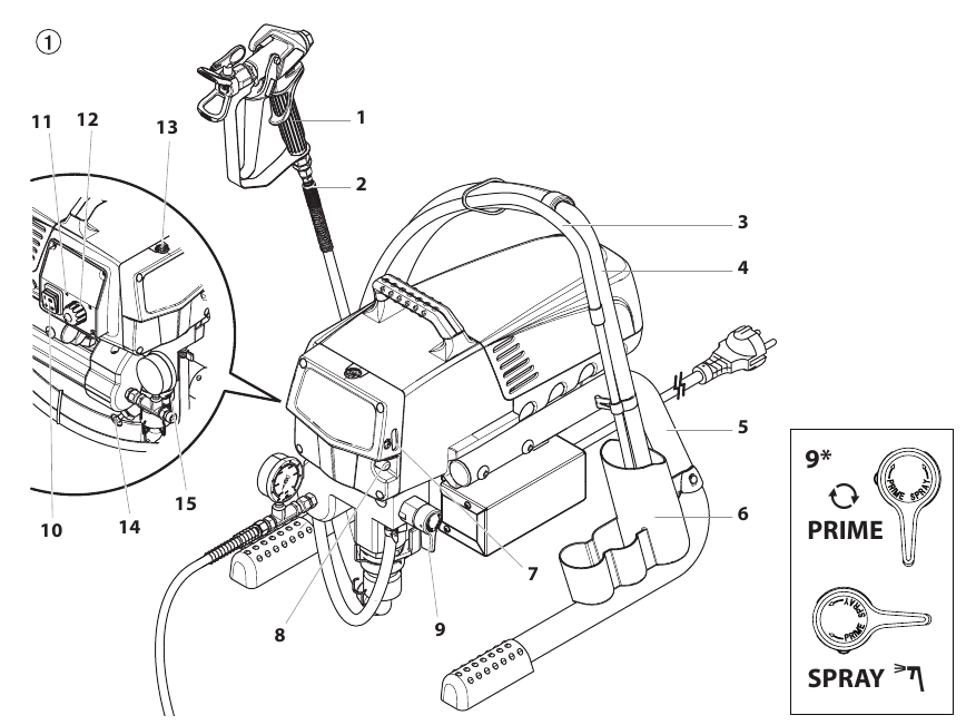 Titan - IMPACT 440 - EXPLANATORY DIAGRAM EXPLANATORY DIAGRAM