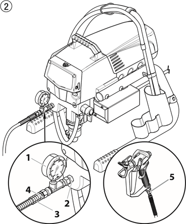 Titan - IMPACT 440 - STARTING OPERATION - Step 1 STARTING OPERATION - Step 1