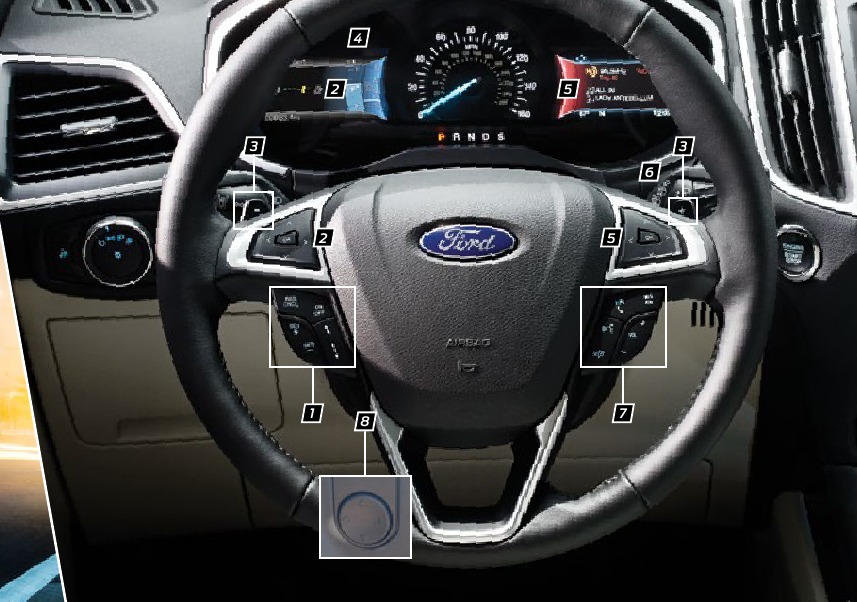 Ford - EDGE 2018 - INSTRUMENT PANEL - Part 1 INSTRUMENT PANEL - Part 1