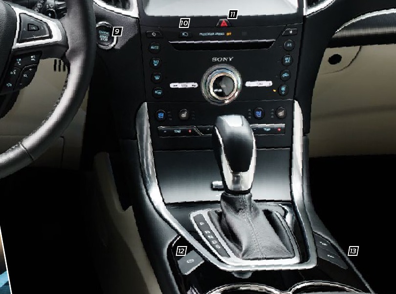 Ford - EDGE 2018 - INSTRUMENT PANEL - Part 2 INSTRUMENT PANEL - Part 2