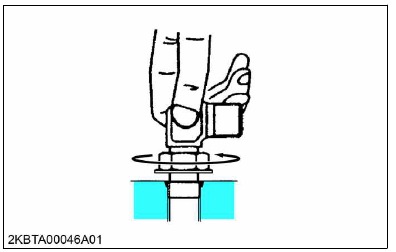 Kubota - WSM SVL97-2 - GENERAL WORKING INSTRUCTIONS - Part 16 GENERAL WORKING INSTRUCTIONS - Part 16