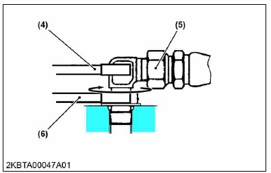 Kubota - WSM SVL97-2 - GENERAL WORKING INSTRUCTIONS - Part 17 GENERAL WORKING INSTRUCTIONS - Part 17