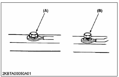 Kubota - WSM SVL97-2 - GENERAL WORKING INSTRUCTIONS - Part 20 GENERAL WORKING INSTRUCTIONS - Part 20