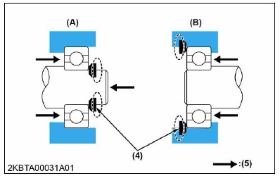 Kubota - WSM SVL97-2 - GENERAL WORKING INSTRUCTIONS - Part 6 GENERAL WORKING INSTRUCTIONS - Part 6