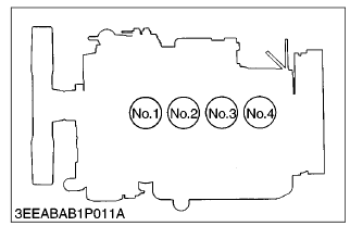 Kubota - WSM SSV65 - CYLINDER NUMBER CYLINDER NUMBER