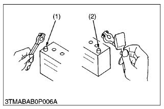 Kubota - WSM SSV65 - HANDLING PRECAUTIONS FOR ELECTRICAL PARTS AND WIRING HANDLING PRECAUTIONS FOR ELECTRICAL PARTS AND WIRING