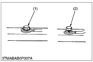 Kubota - WSM SSV65 - WIRING - Step 1 WIRING - Step 1