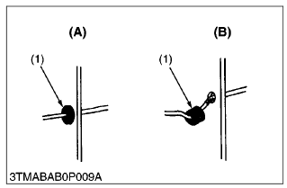Kubota - WSM SSV65 - WIRING - Step 4 WIRING - Step 4