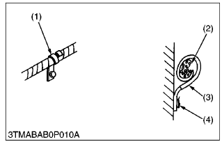 Kubota - WSM SSV65 - WIRING - Step 5 WIRING - Step 5