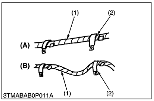 Kubota - WSM SSV65 - WIRING - Step 6 WIRING - Step 6