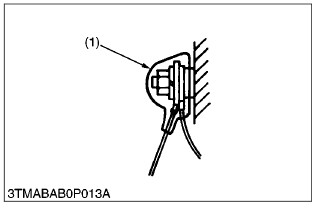 Kubota - WSM SSV65 - WIRING - Step 8 WIRING - Step 8