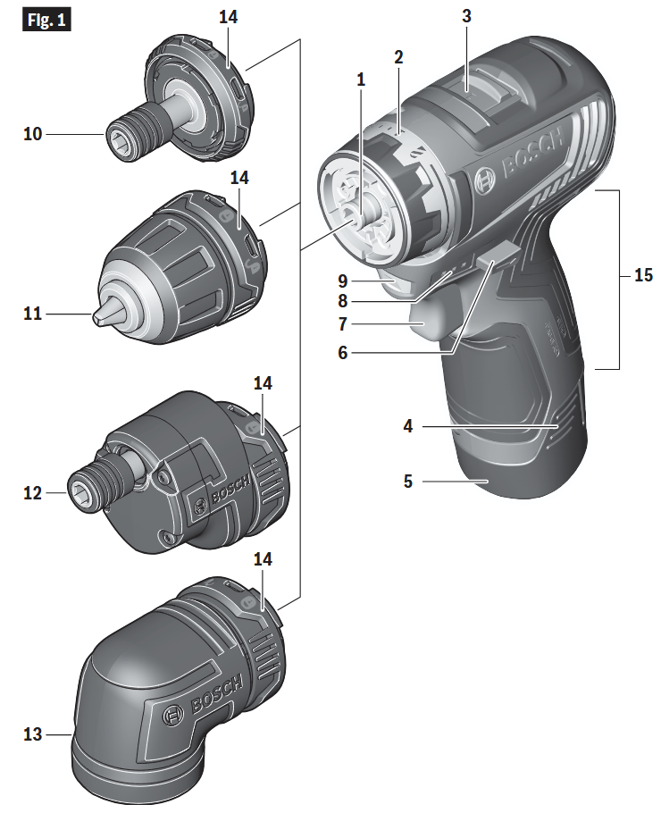 Bosch - GSR12V-300FC - Functional Description Functional Description