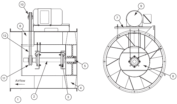 COOK - VA - Parts Overview - Part 2 - VAB Parts Overview - Part 2 - VAB