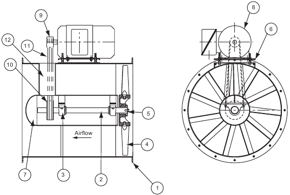 COOK - VA - Parts Overview - Part 5 - AVAB Parts Overview - Part 5 - AVAB