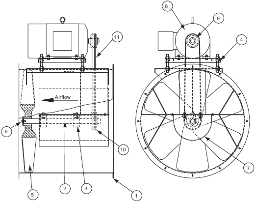 COOK - VA - Parts Overview - Part 6 - AFB Parts Overview - Part 6 - AFB