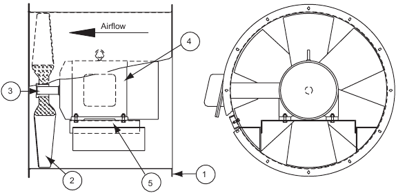 COOK - VA - Parts Overview - Part 8 - AFD-C Parts Overview - Part 8 - AFD-C