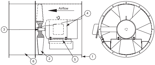 COOK - VA - Parts Overview - Part 9 - AFDV-C Parts Overview - Part 9 - AFDV-C