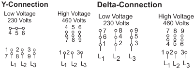 COOK - VA - Wiring Diagrams - Part 2 - 3-3 Phase, 9 Lead Motor Wiring Diagrams - Part 2 - 3-3 Phase, 9 Lead Motor
