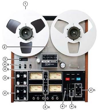 Teac - 3340S - 4-Channel Simul-Sync Recording Procedures - Step 1 4-Channel Simul-Sync Recording Procedures - Step 1