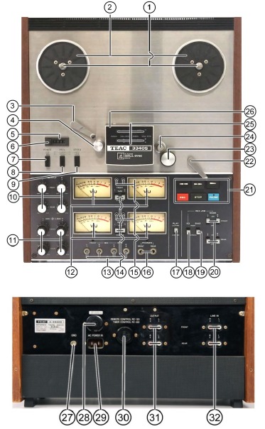 Teac - 3340S - Location of Features and Controls Location of Features and Controls