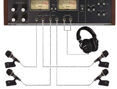 Teac - 3340S - MIC/LINE Mixing - Step 2 MIC/LINE Mixing - Step 2