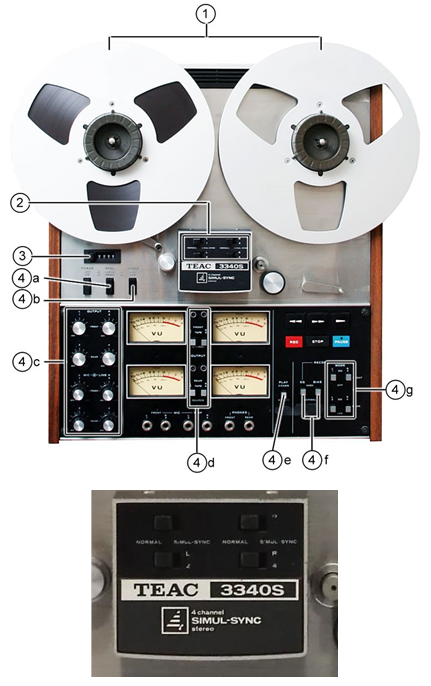 Teac - 3340S - Playback Operation - Preliminary Settings Playback Operation - Preliminary Settings