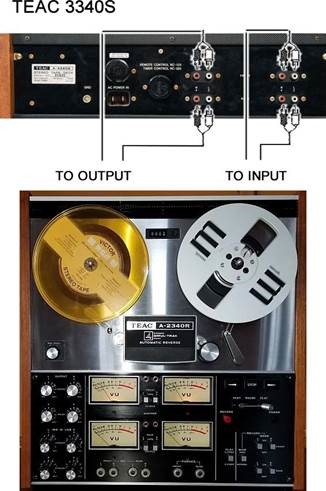 Teac - 3340S - Recording Directly from a Source Recording Directly from a Source
